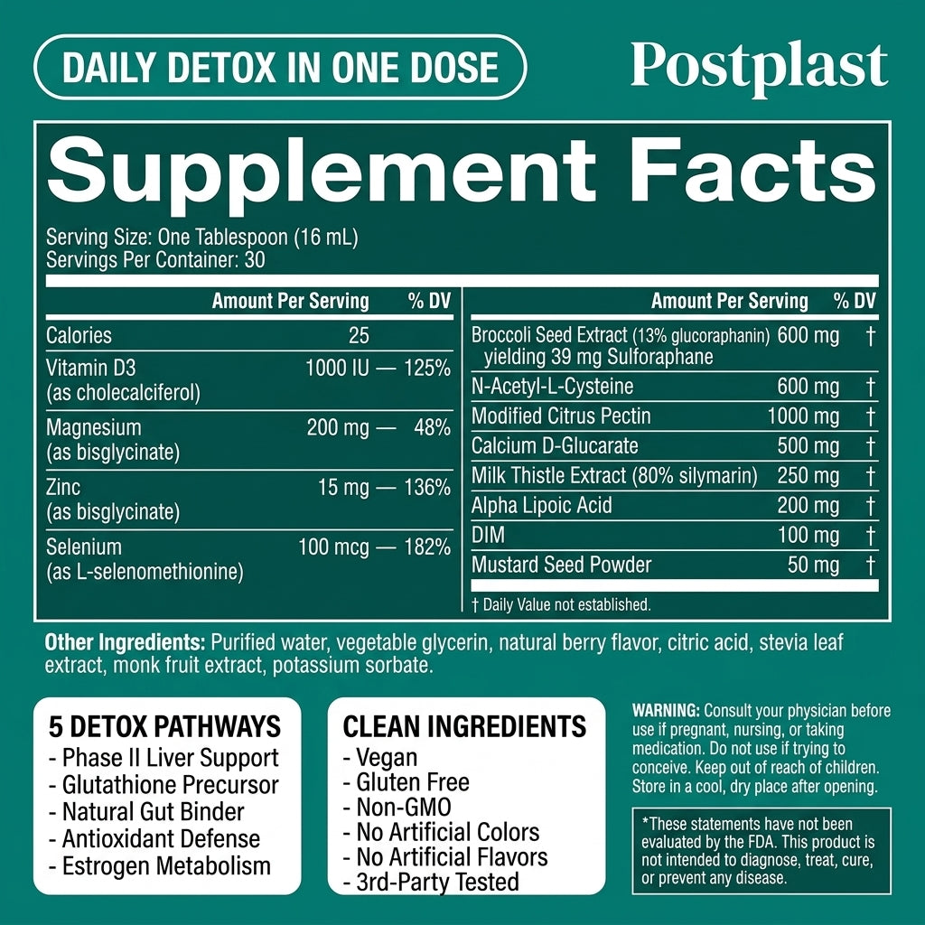 Microplastic Supplement
